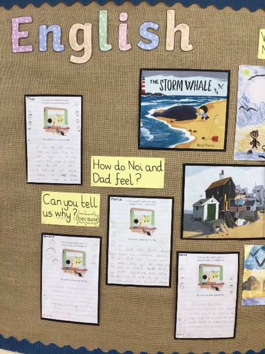 Writing board 1 Writing board 1