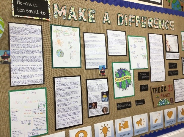 Writing board 2 Writing board 2